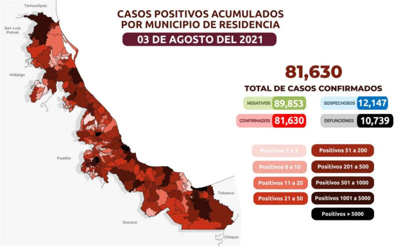 Veracruz registra 59 defunciones por Covid-19 en 24 horas