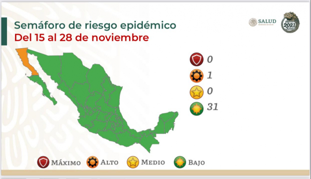 Casi todo México en color verde, del Semáforo Epidemiológico